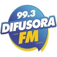 Logo da Rádio Itatiaia