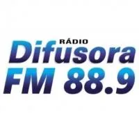 Logo da Rádio Itatiaia